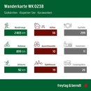 Fietskaart - Wandelkaart 238 Karinthië Zuid - Klopeiner See - Völkermarkt - Bleiburg - Karawanken | Freytag & Berndt