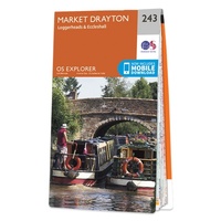 Market Drayton