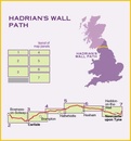 Wandelkaart Hadrian's Wall | Harvey Maps